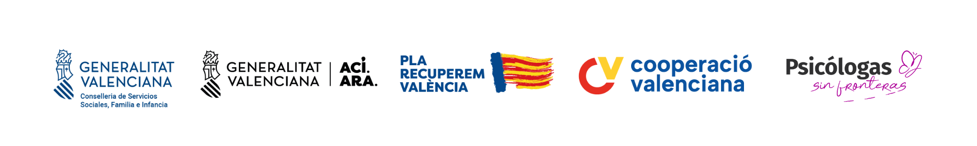 Logotipos de las entidades participantes y financiadoras del proyecto